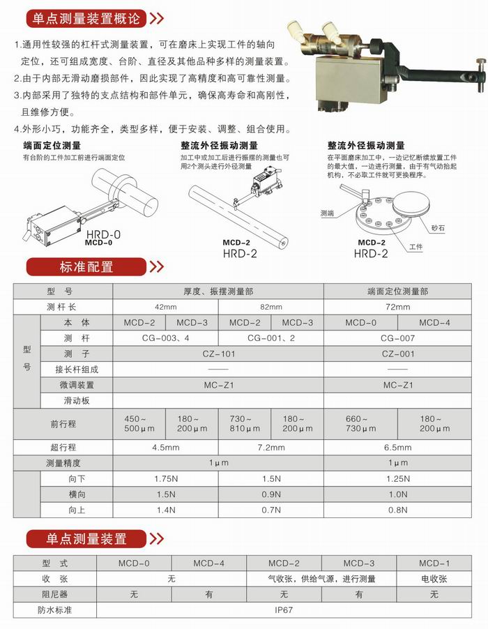 单点测量装置1.jpg